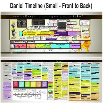 70th Week Of Daniel Timeline (WOE) - Creation Science Evangelism